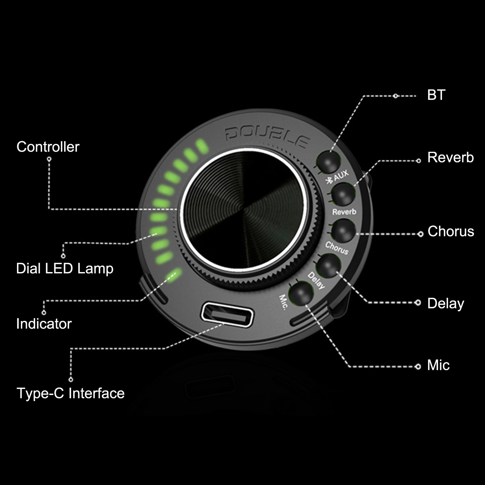 DOUBLE OS1 Resonance Pickup On - Dobro Resonator Guitar ulasan dan harga