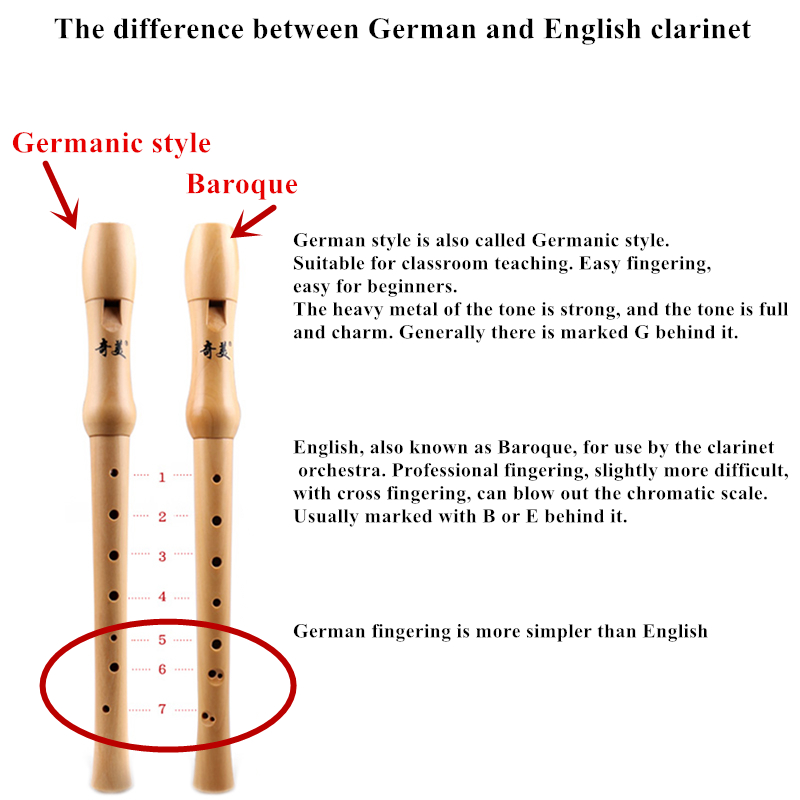 Chinese Vertical Clarinet Flut - Musical Instrument German ulasan dan harga